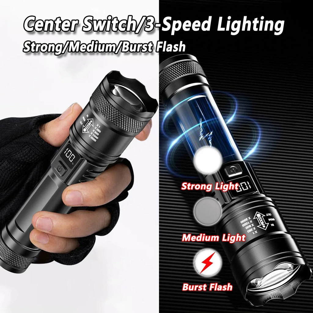 Ultra Bright P50 LED Flashlight Tactical EDC Zoomable Handheld Torch Emergency Spotlight 14500 18650 Battery Zpaxo