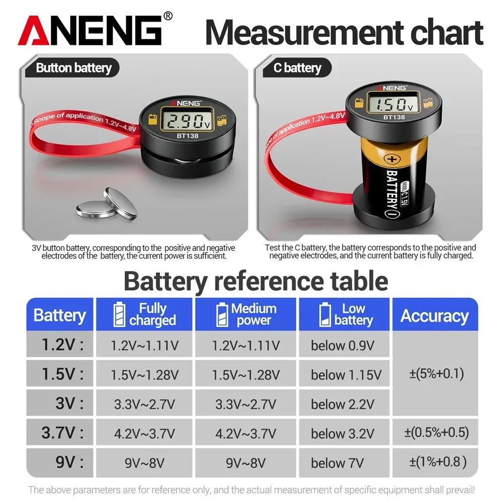 ANENG BT138 Battery Cell Lithium Test Display Tester Power Bank Zpaxo