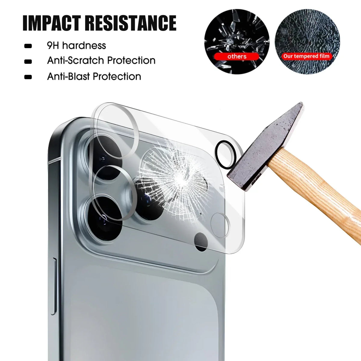 3D Camera Lens Back Glass Protector Apple Iphone 17 Max Tempered Zpaxo
