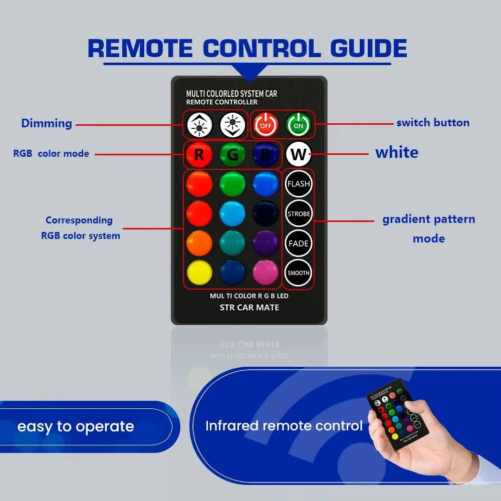 USB Powered RGB LED Taxi Light 5-6V Voltage Flexible Light Strip Color Changing Taxi Light LED Light Strip Remote Control Zpaxo