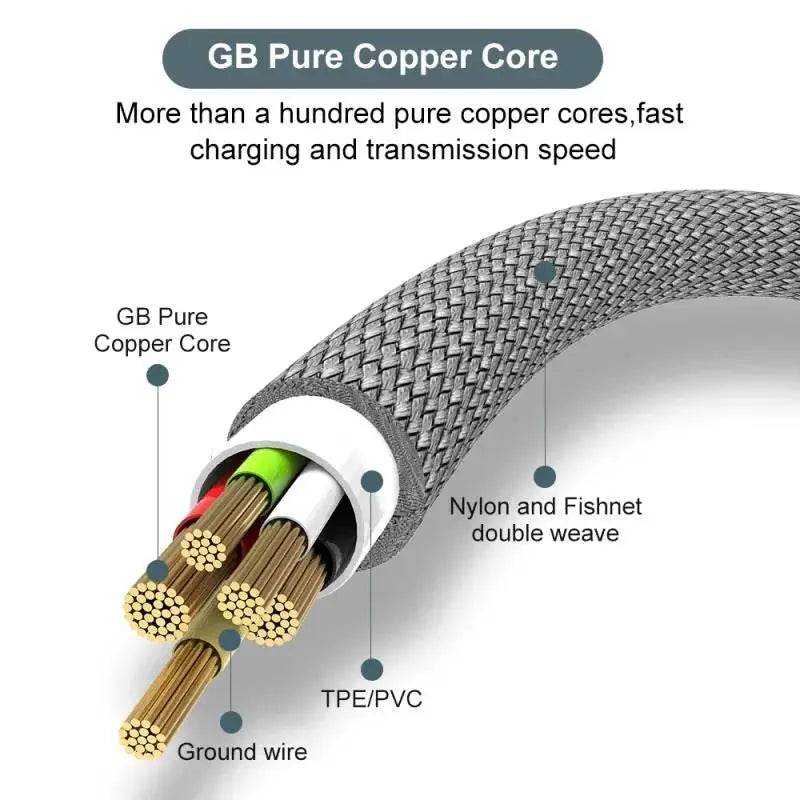 1/3/5/8m USB A to Type C Charging Extended Cable 6A Fast Charger Nylon Braided USB Type C Charging Data Cable For iPhone Huawei Zpaxo
