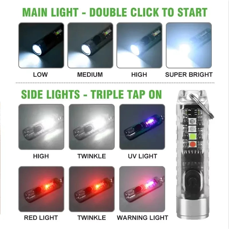 Outdoor Strong Light LED Flashlight Mini Portable Keychain USB Zpaxo