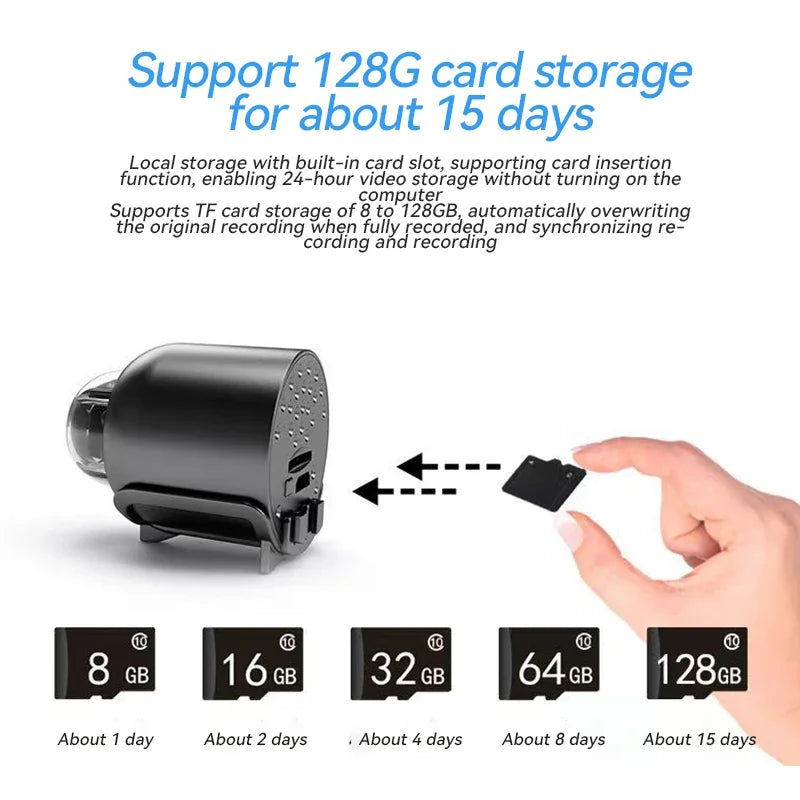Mini Camera Wireless 1080P Surveillance Security Video Cam Night Zpaxo