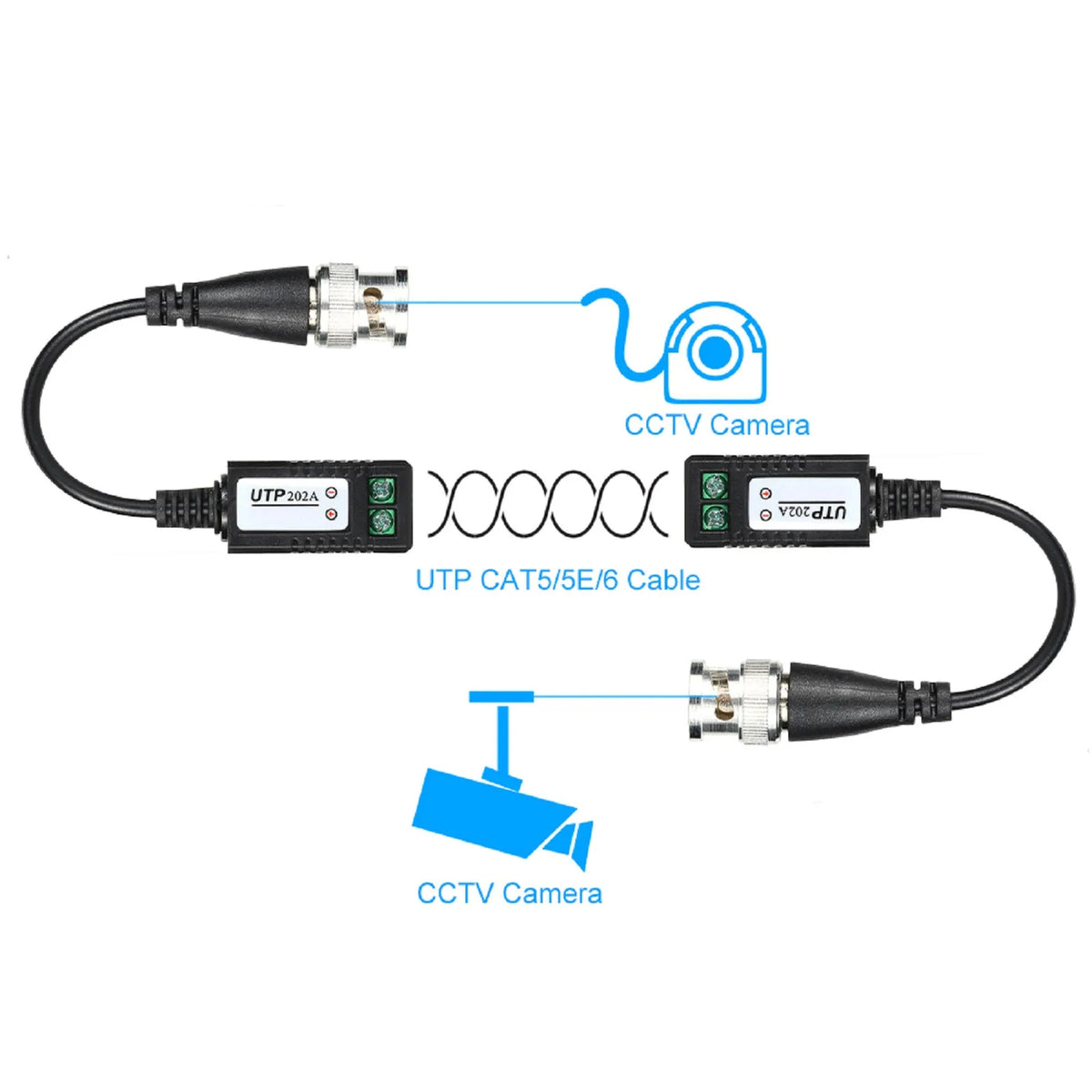 1 Pair UTP 202A Passive Transceiver Video Balun Connector BNC Cat5 Zpaxo