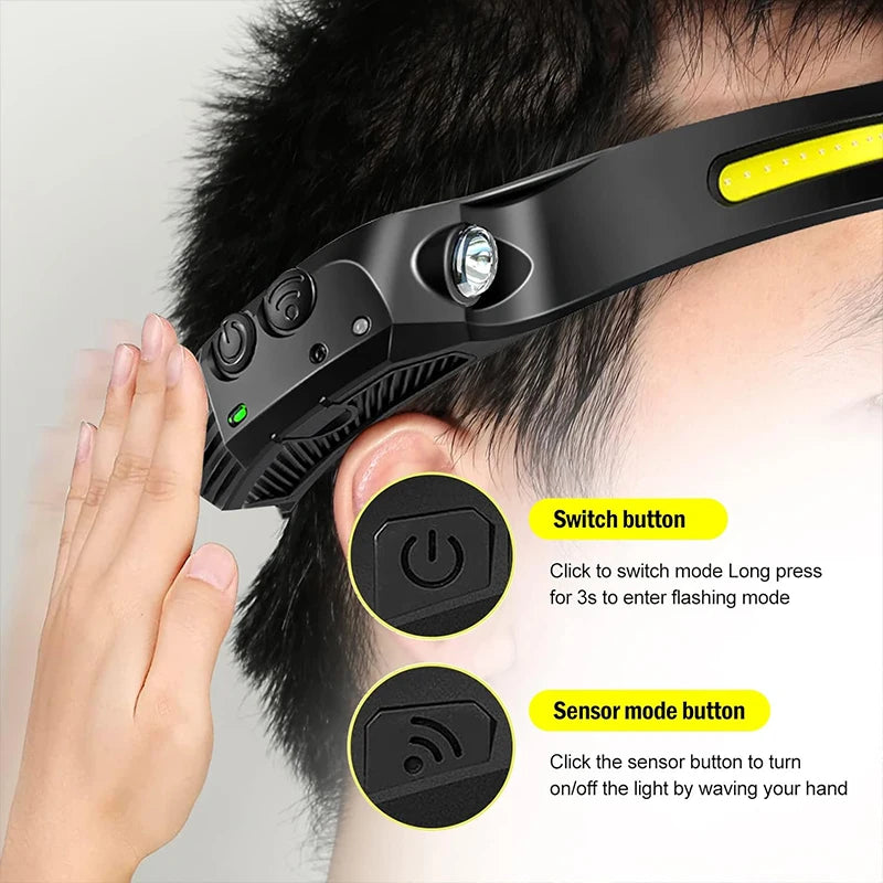 XPE+COB Dual LED Sensor Headlamp USB Rechargeable Head Flashlight Zpaxo