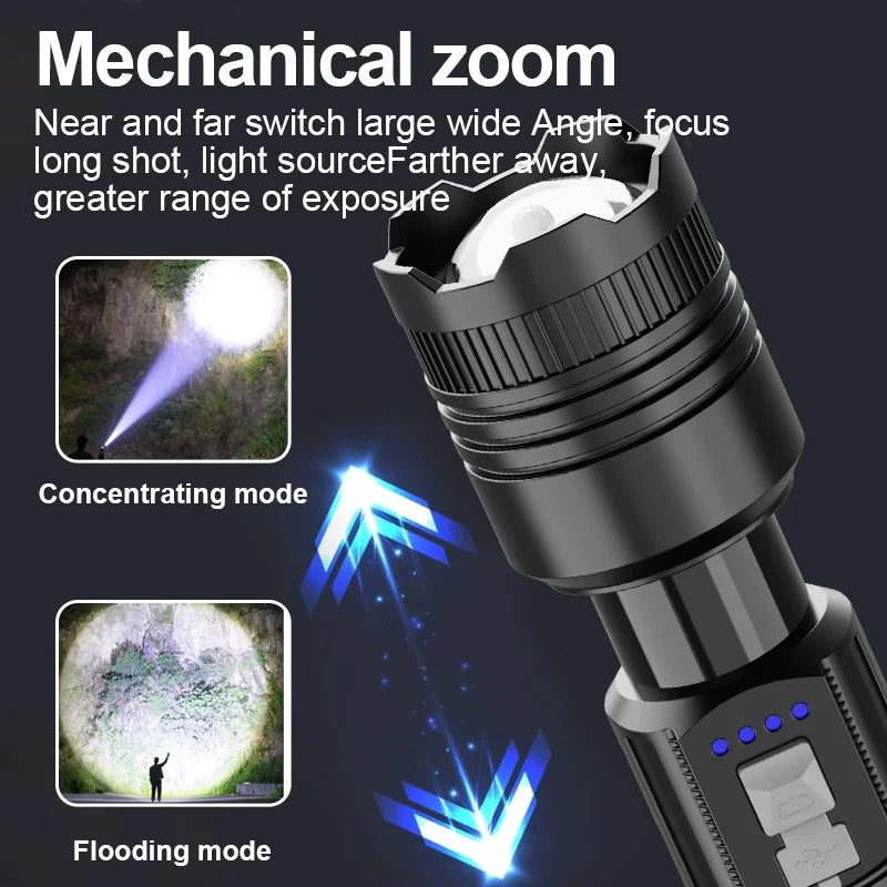Strong Ultra Bright Long-range Flashlight Adjustable Zoom Multiple Zpaxo