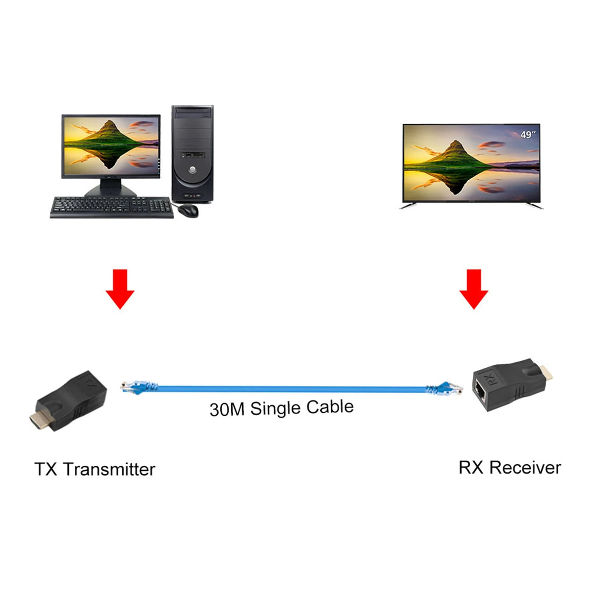 Single Cable Extender 2x HDMI 30m RJ45 Network Converter Repeater Zpaxo