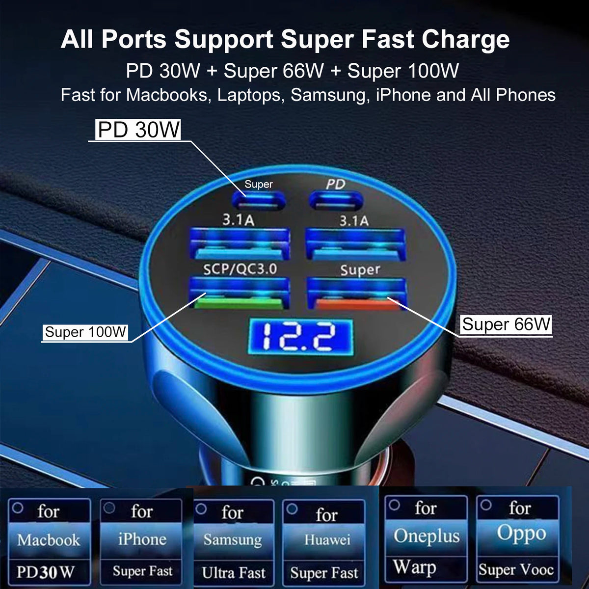 UYUXIO Multi Port USB C Car Charger Adapter Voltage Display PD 30W Zpaxo