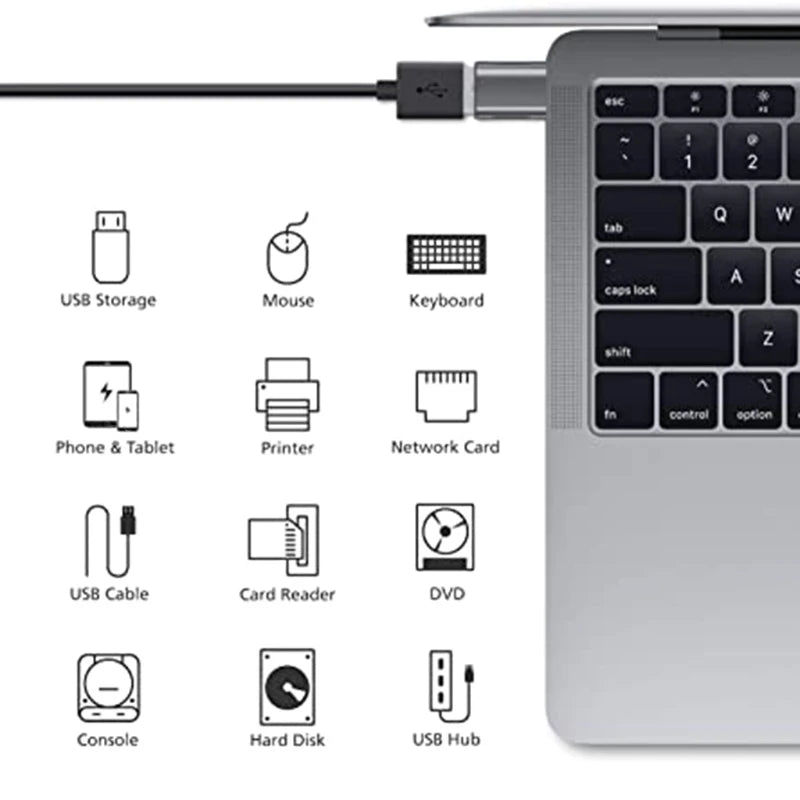 USB-C USB 3 0 Adapter Type-c Female Male Macbook Air 2020 Ipad Devices Zpaxo