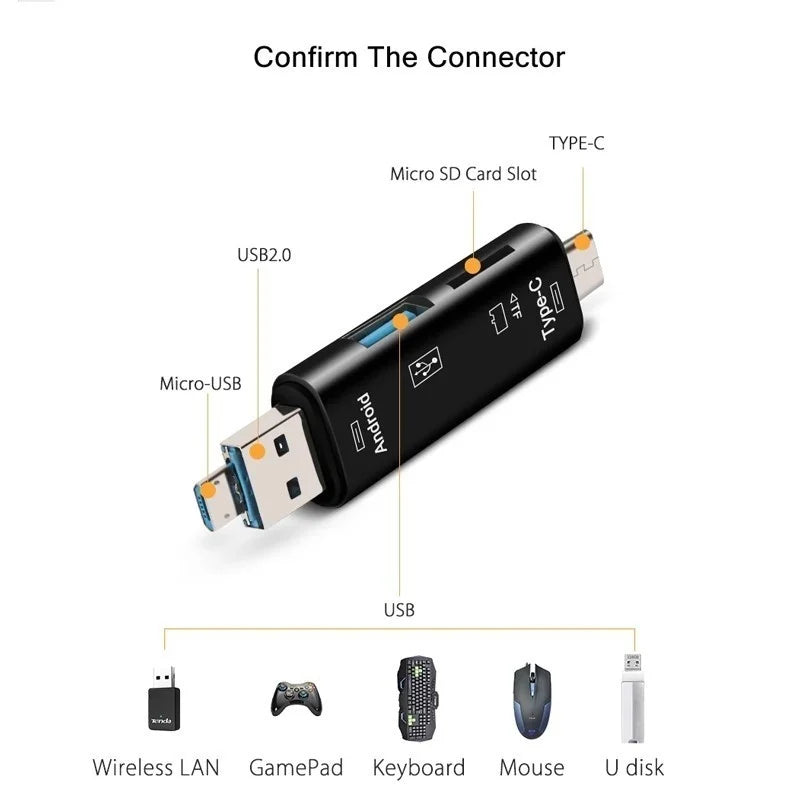 5 In 1 USB Type C Card Reader High Speed Data Transfer TF SD Memory Reading For Phone Tablet Laptop PC Office Travel Data Tool Zpaxo