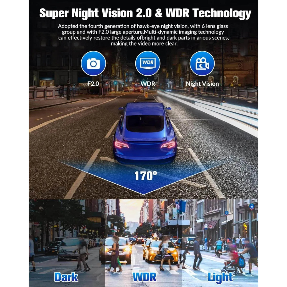 Dual Lens Wifi Dashcam 3 Channels Car Camera Video Recorder Night Zpaxo