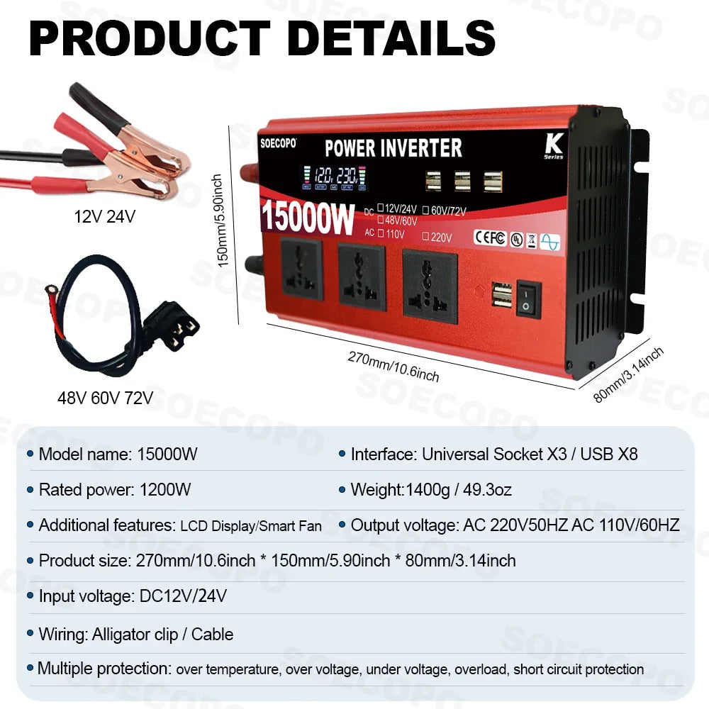 SOECOPO 15000W Portable Solar System 200W Panel Inverter 3 Sockets 8 Zpaxo