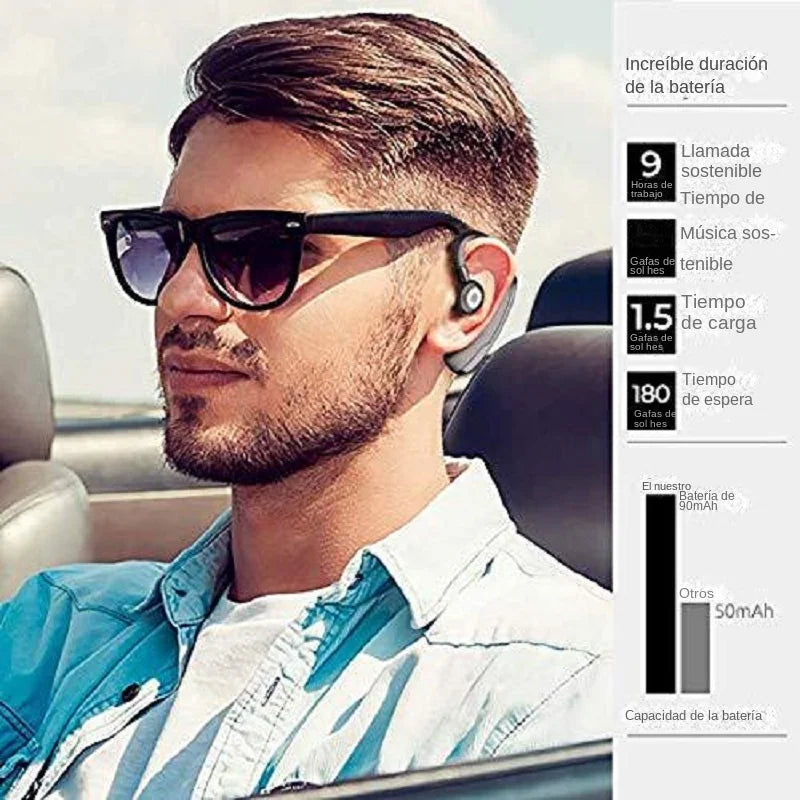 Wireless Earphones Bluetooth Headphones Handsfree Headset Business Zpaxo