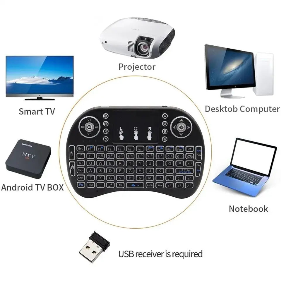 Mini Wireless Keyboard 2.4G No Backlit Air Mouse Touchpad Remote For PC Laptops Android TV Keyboard Accessory Remote Accessories Zpaxo
