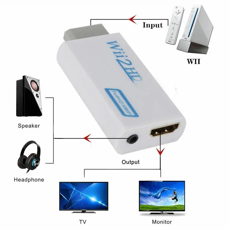 for Wii To HDMI-compatible Adapter Converter 3.5mm Audio For PC HDTV Monitor 1080P 720P Wii2 To HDMI WII2HDMI Converter Adapter Zpaxo