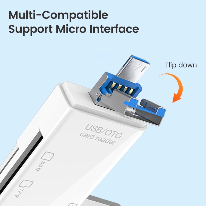 Multifunction 6 In 1 OTG SD Card Reader USB Card Reader Type-C/TF/SD Memory Card Adapter For Phone PC Laptops Camera Accessories Zpaxo