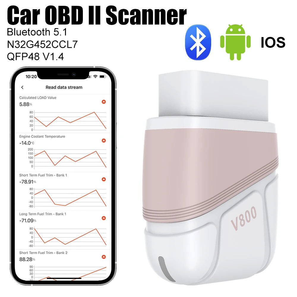 OBD2 Scanner Wireless Fault Code Clear Car Reader OBD II Diagnostic Zpaxo