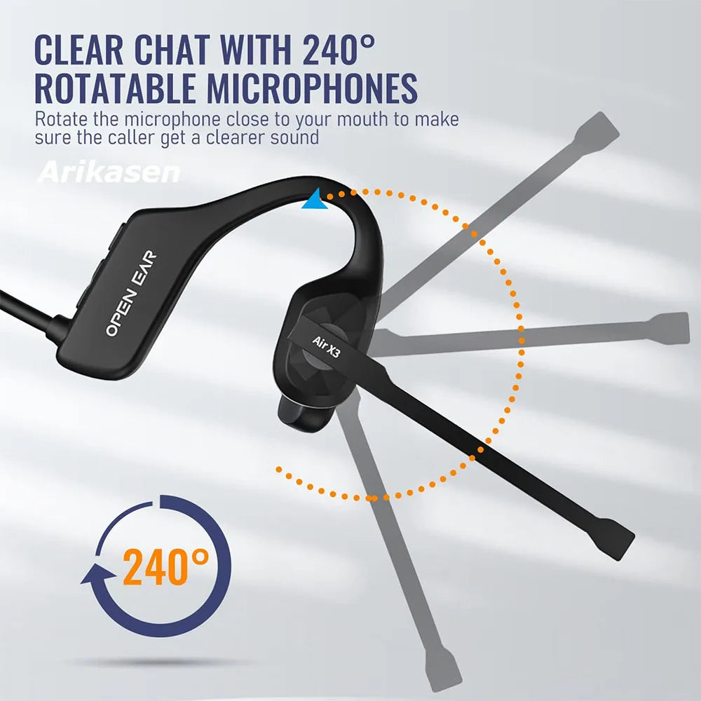 Open-ear Headsets Noise Canceling Boom Microphone Lightweight Zpaxo